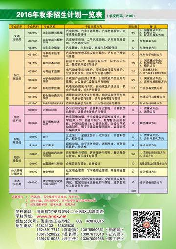 宝威体育平台-(中国)科技公司2016年招生简章16